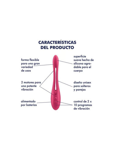 Satisfyer Elastic Game – elastyczny stymulator unisex