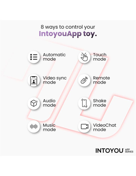 Franky Intoyou — wibrator obrotowy z aplikacją ActiveJoy