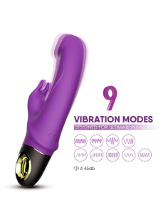 Urban Sky 360° Rotation Rabbit — wibrator króliczek premium 2
